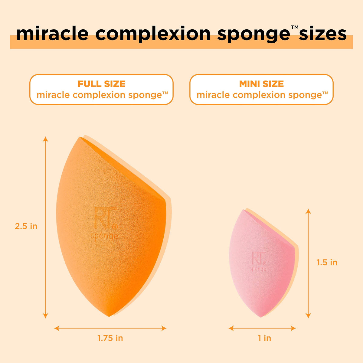Real Techniques mini sponge closeup of micro‑fine texture for smooth blending