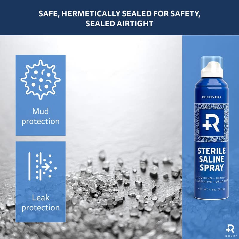 Recovery Aftercare sealed aluminum can emphasizing airtight protection and purity