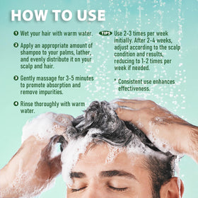 Recuren Plus after-wash hair demonstrating reduced flakes and smoother-looking scalp