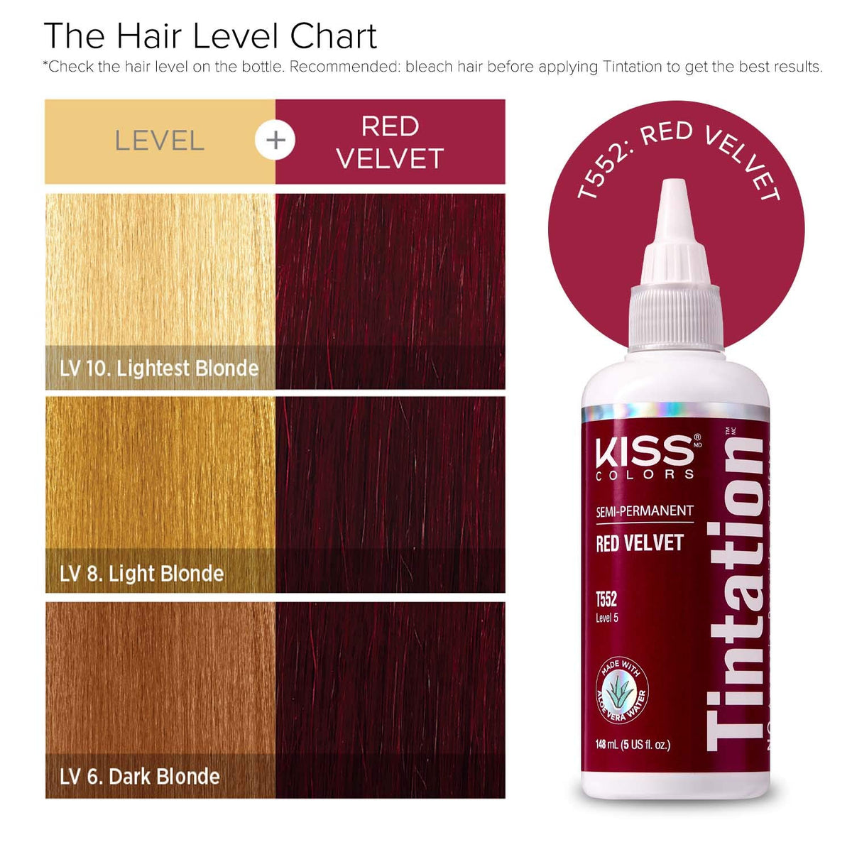 Red by Kiss hair swatch displaying Red Velvet pigment payoff and shine