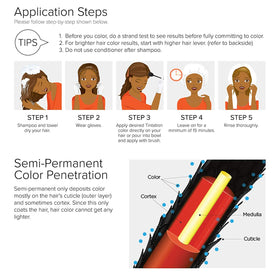Red by Kiss aloe, argan and olive visual highlighting nourishing ingredients