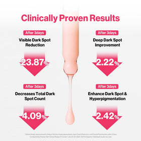 redence serum on hand showing non-sticky finish and quick absorption benefit