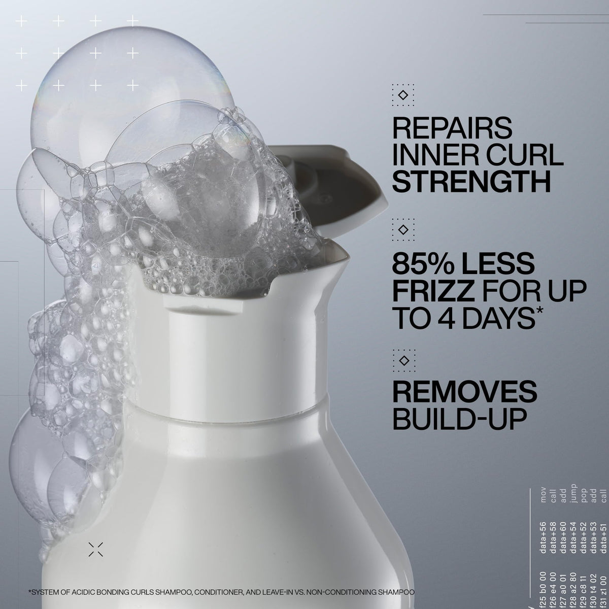 Redken label close-up highlighting Acidic Bonding Curls ingredients and use