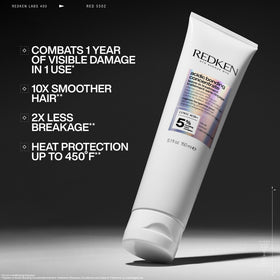 Redken pump nozzle detail highlighting easy, controlled application benefit