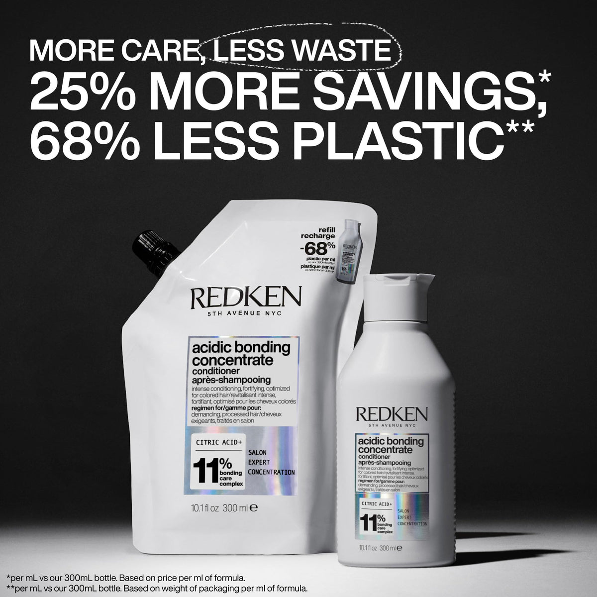 Redken refill packaging emphasizing reduced plastic and value