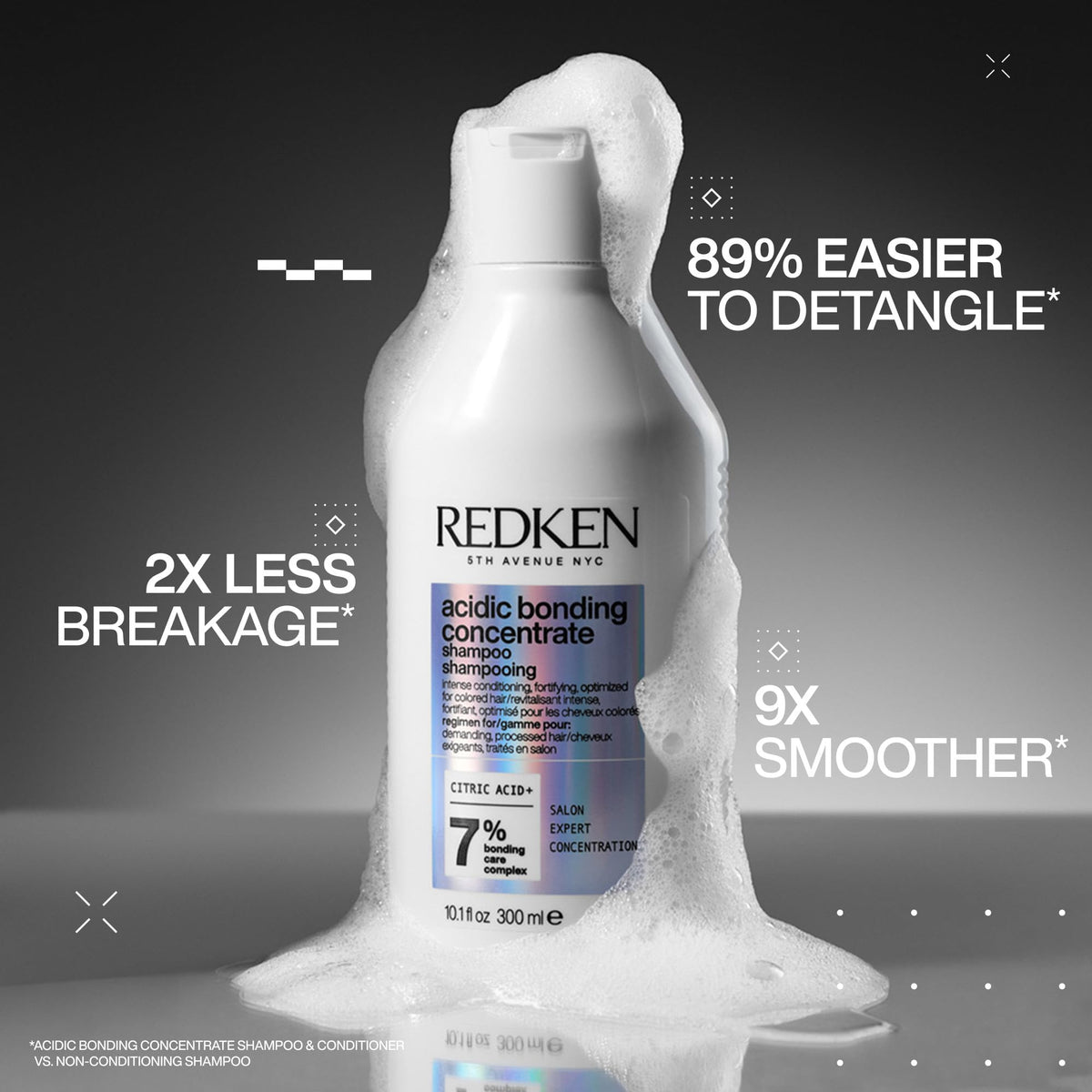 Close-up of Redken pump dispensing concentrated shampoo for easy use
