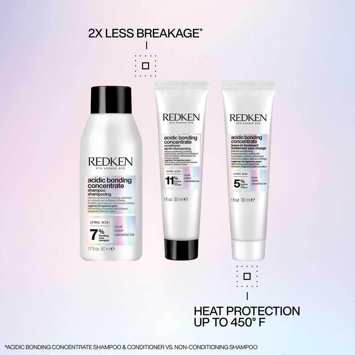 Redken product texture close-up highlighting silky, bond-repairing formula