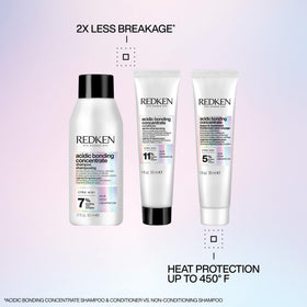 Redken product texture close-up highlighting silky, bond-repairing formula