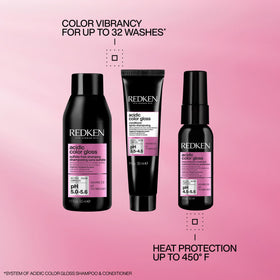 Redken close-up of glossy product texture illustrating smooth finish