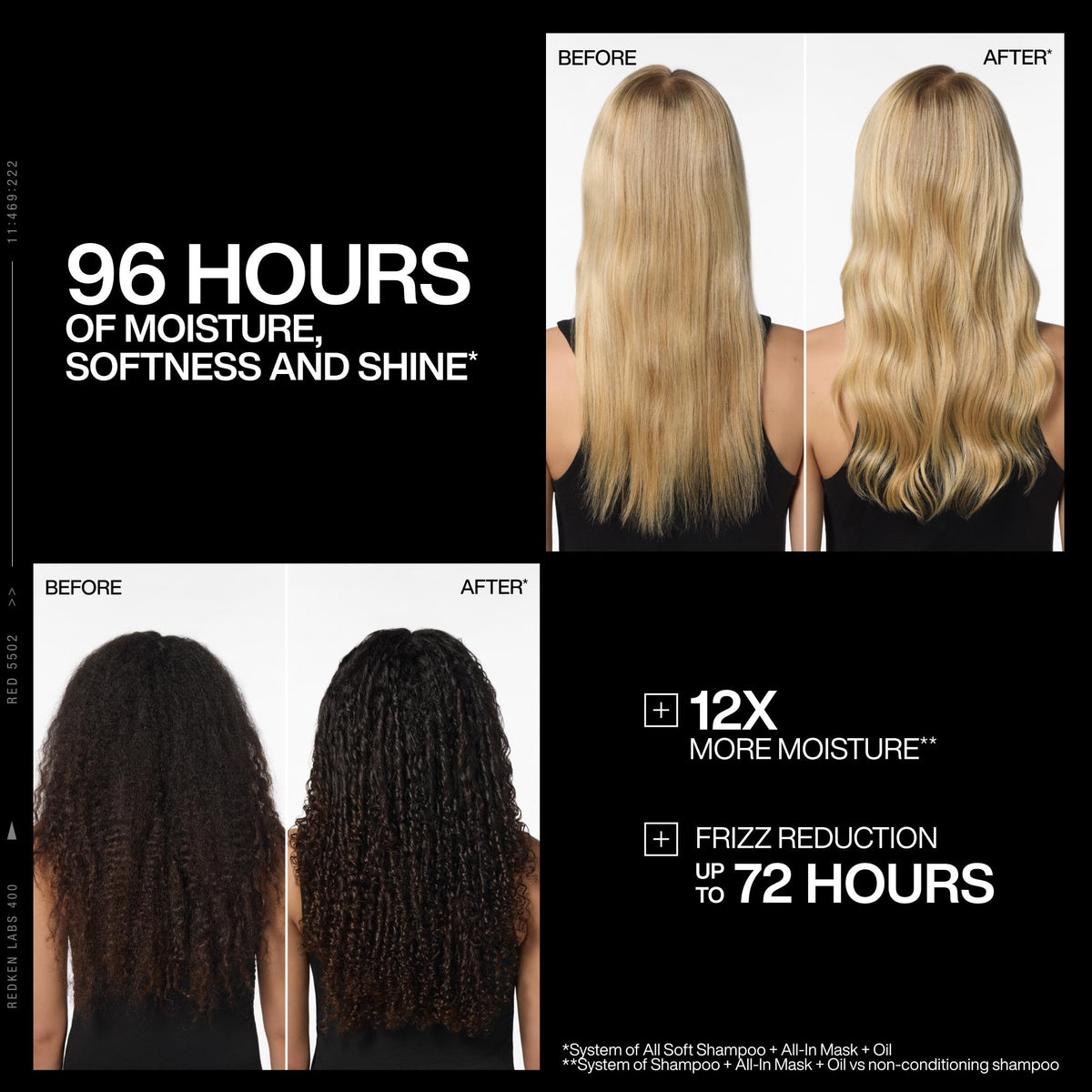 Redken All Soft with argan oil droplet highlighting nourishing benefit