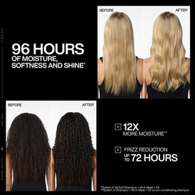 Redken All Soft with argan oil droplet highlighting nourishing benefit