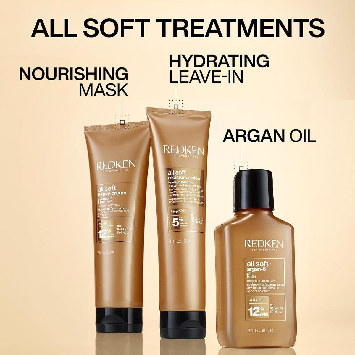 redken side-by-side before and after hair images showing improved softness and shine