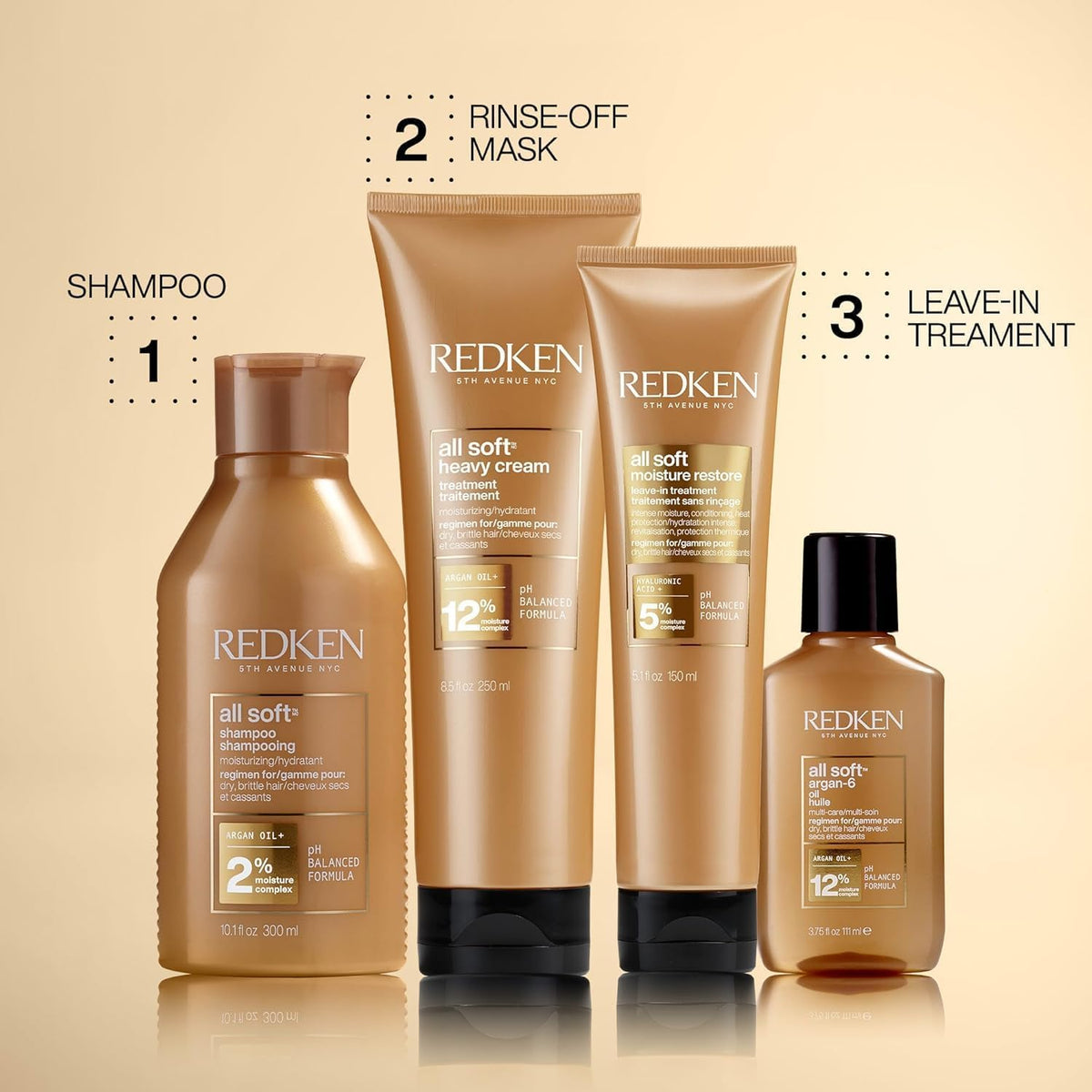 redken product styled in salon setting conveying professional results and premium care