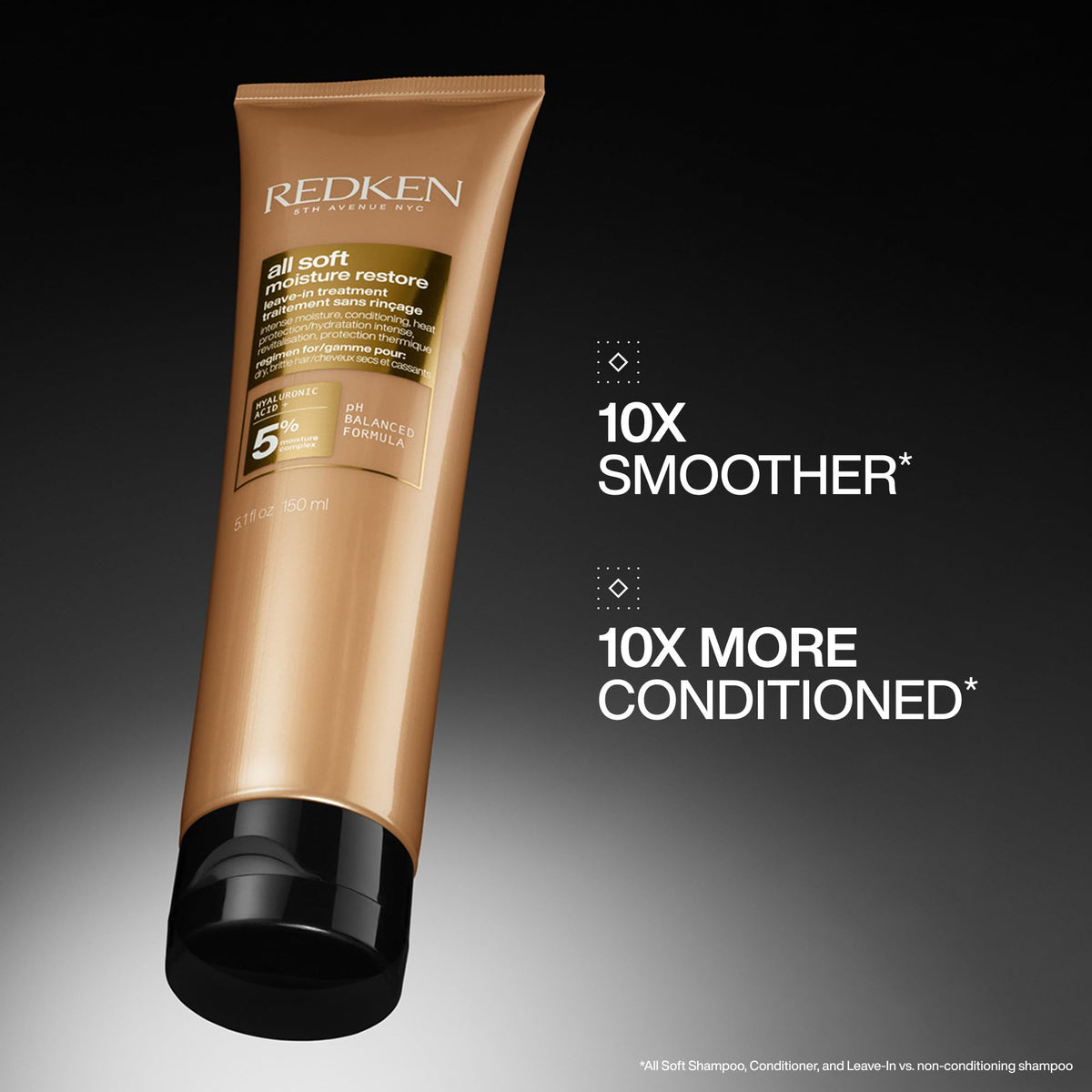 Redken pump dispensing leave-in to demonstrate easy application