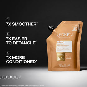 Redken pump dispenser close-up for controlled, mess-free application