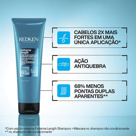 Redken before and after split ends comparison showing reduced damage