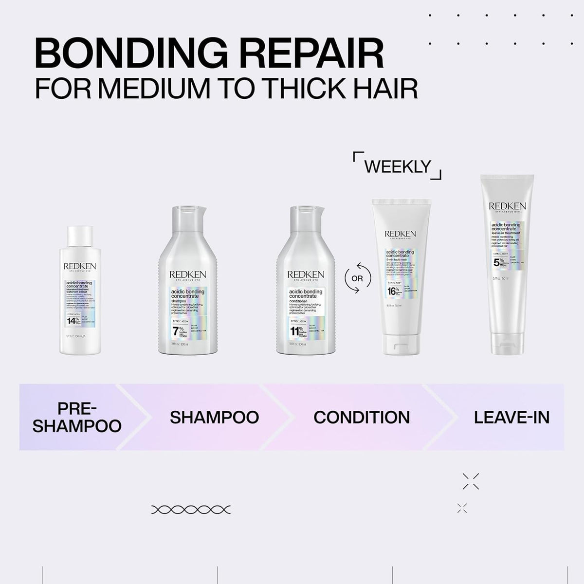 Redken bonding conditioner before and after strands demonstrating smoother hair