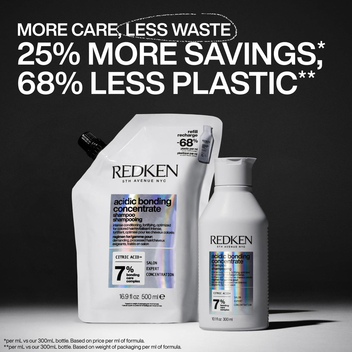 Redken before and after strand comparison showing improved strength and smoothness