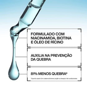 Redken bottle label close-up featuring biotin, niacinamide and castor oil