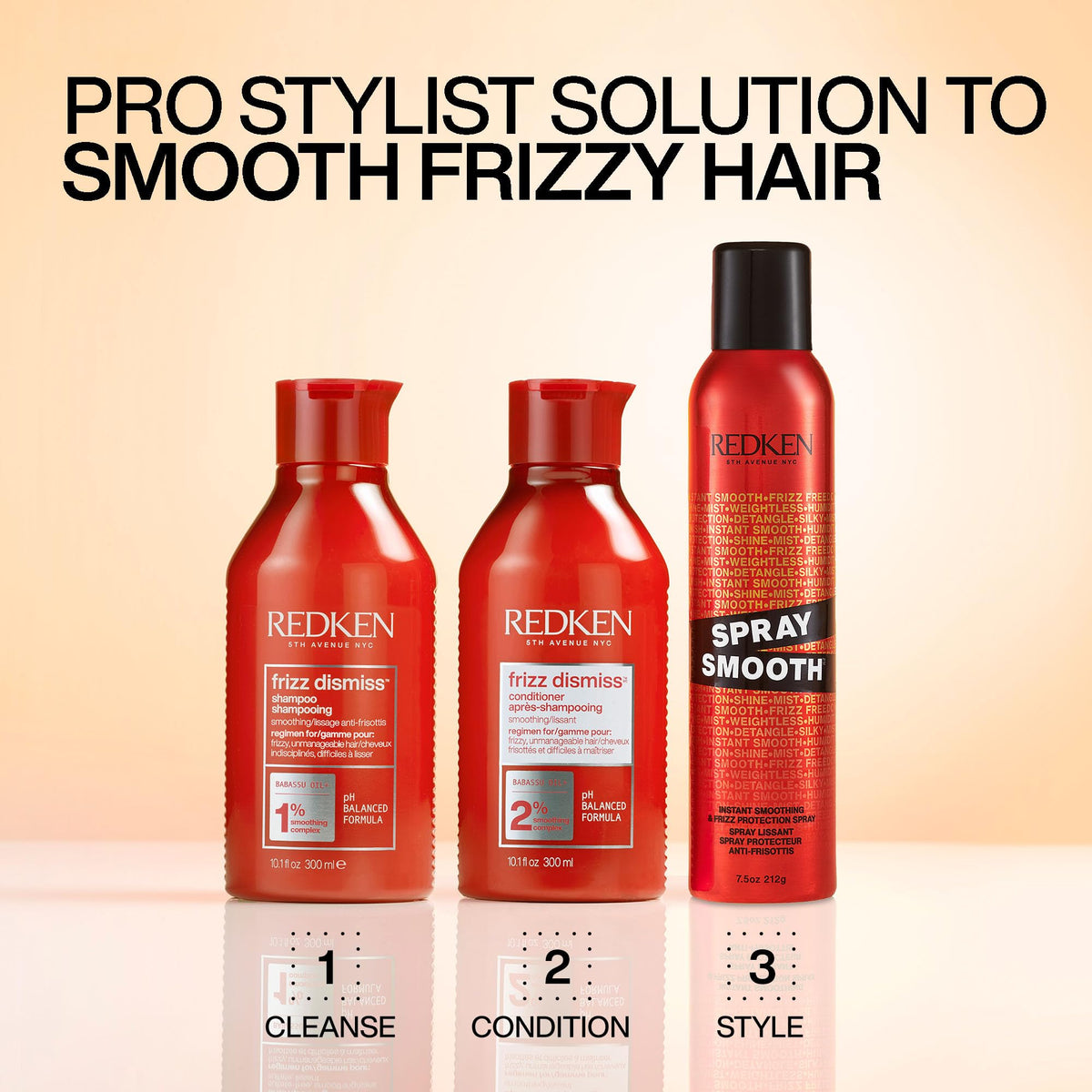 Redken Brews hair texture close-up showing glossy, smooth cuticle finish