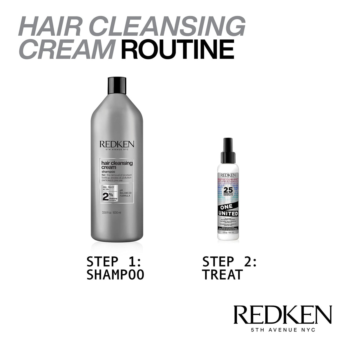 Redken lather in shower illustrating cleansing action and refreshed scalp