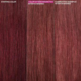 Redken 33.8 fl oz bottle size shown for long-lasting color care