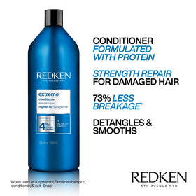 Redken cream texture close-up portraying rich conditioning performance