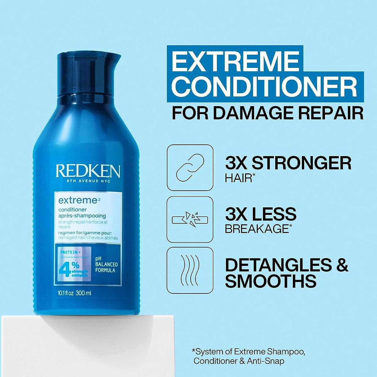 Redken Extreme Conditioner creamy texture dispensed to show consistency and nourishment