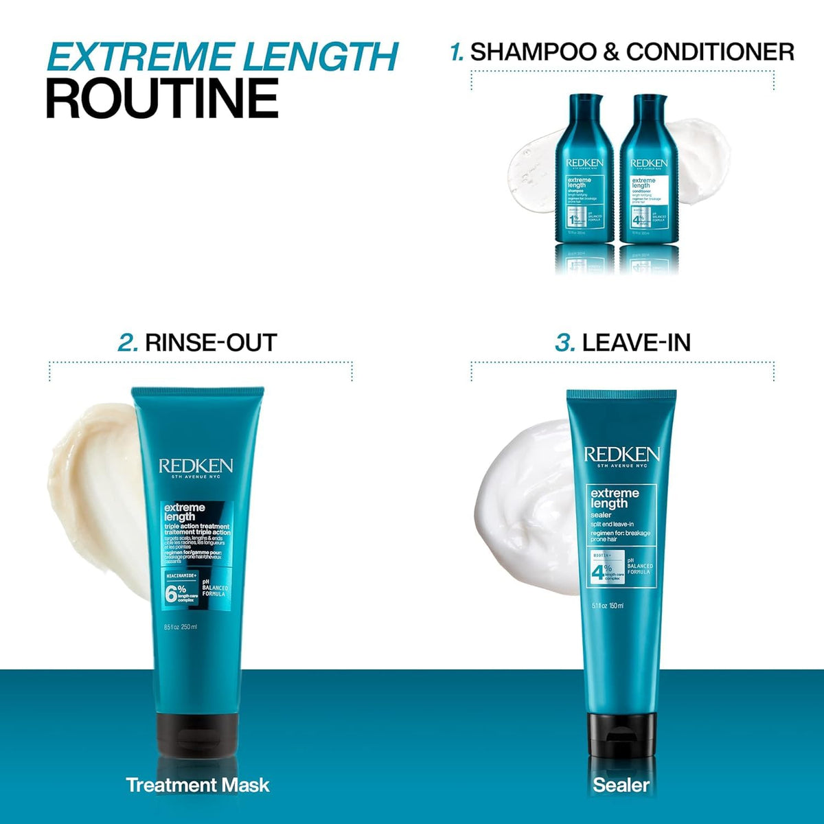 Redken in-use application on damp hair, demonstrates detangling benefit