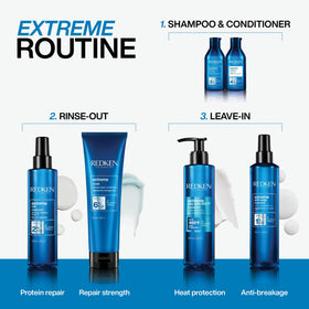 Redken bottle on bathroom shelf showing everyday use and salon results