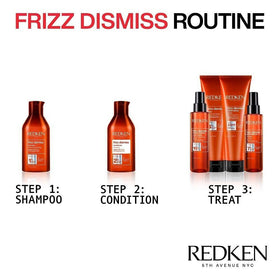 Redken applied to mid-lengths of hair reducing frizz and boosting shiny manageability