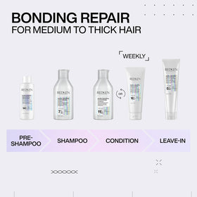 Redken before and after hair comparison showing reduced breakage