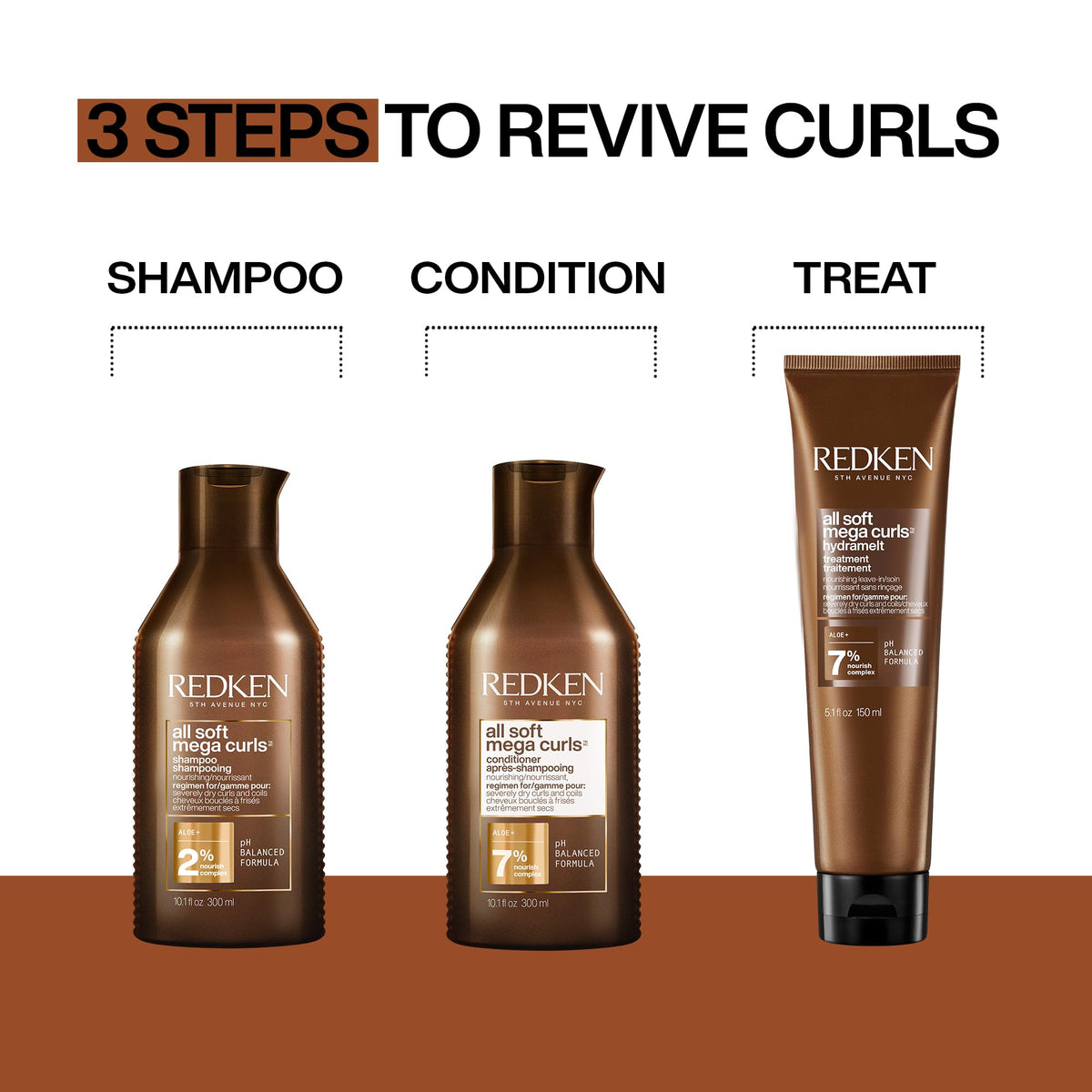 Redken Hydramelt applied in hand demonstrating easy spread and detangling benefit