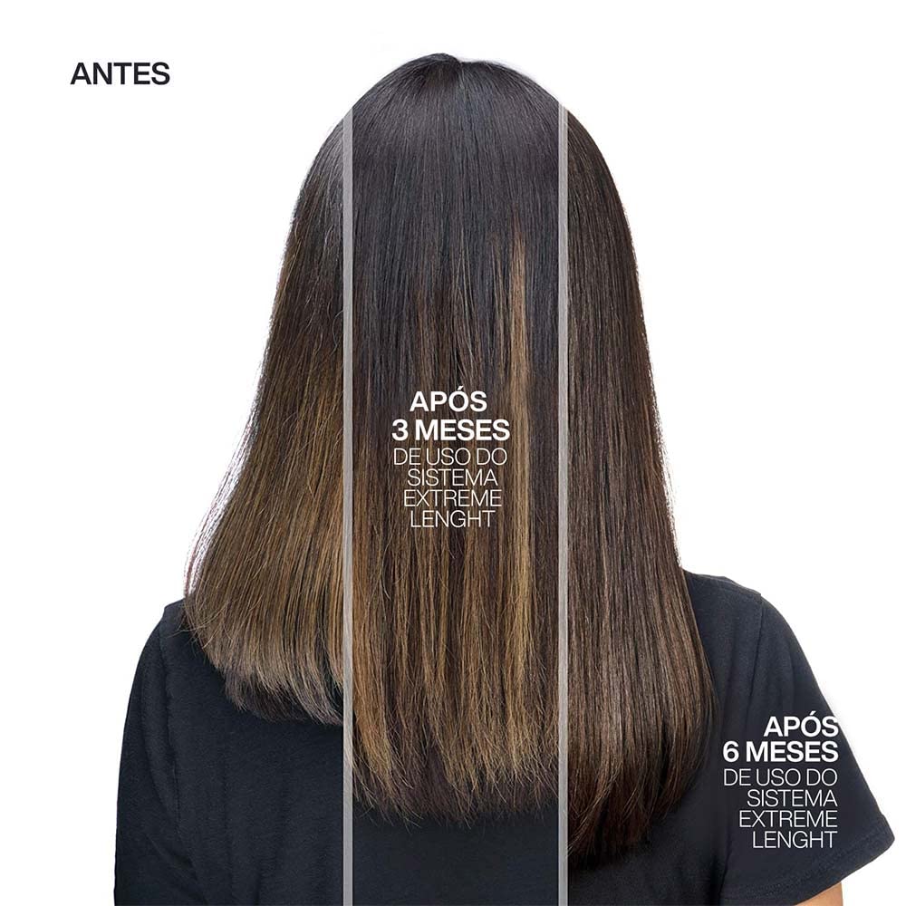 Redken application image with mask in hand, demonstrating easy five-minute use