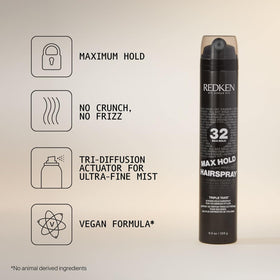 Redken Max Hold 32 close-up mist illustrating fine, fast-drying spray