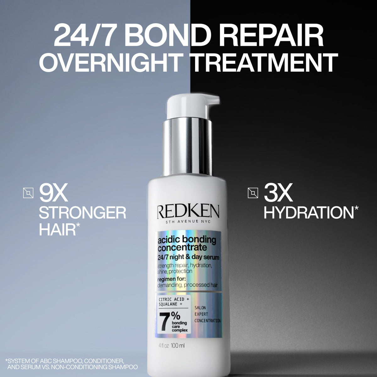 Redken bottle with pump close-up displaying dispensing action for easy use