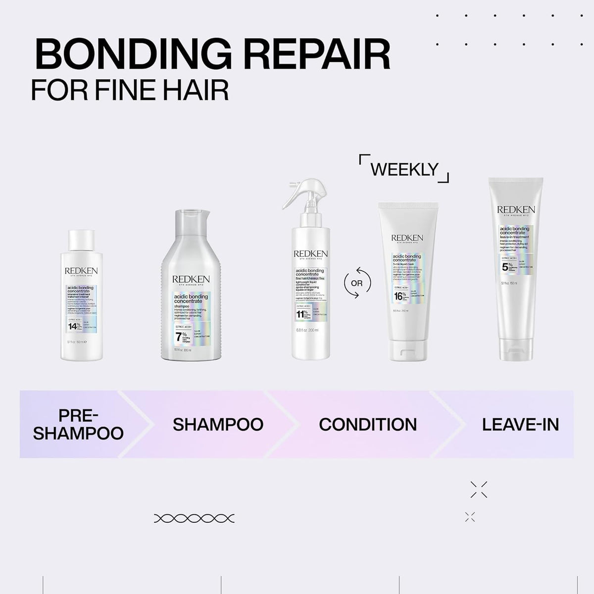 Redken sulfate-free badge emphasizing gentle color-safe cleansing