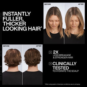 Redken texture dispensed on hand, lightweight gel-cream for quick absorption