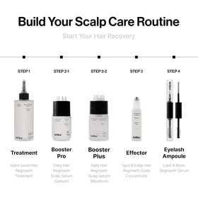 Refilled bottle in lifestyle shot conveying confidence and healthier-looking hair