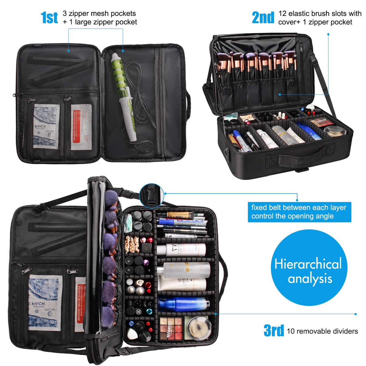 Relavel adjustable dividers rearranged for secure product separation