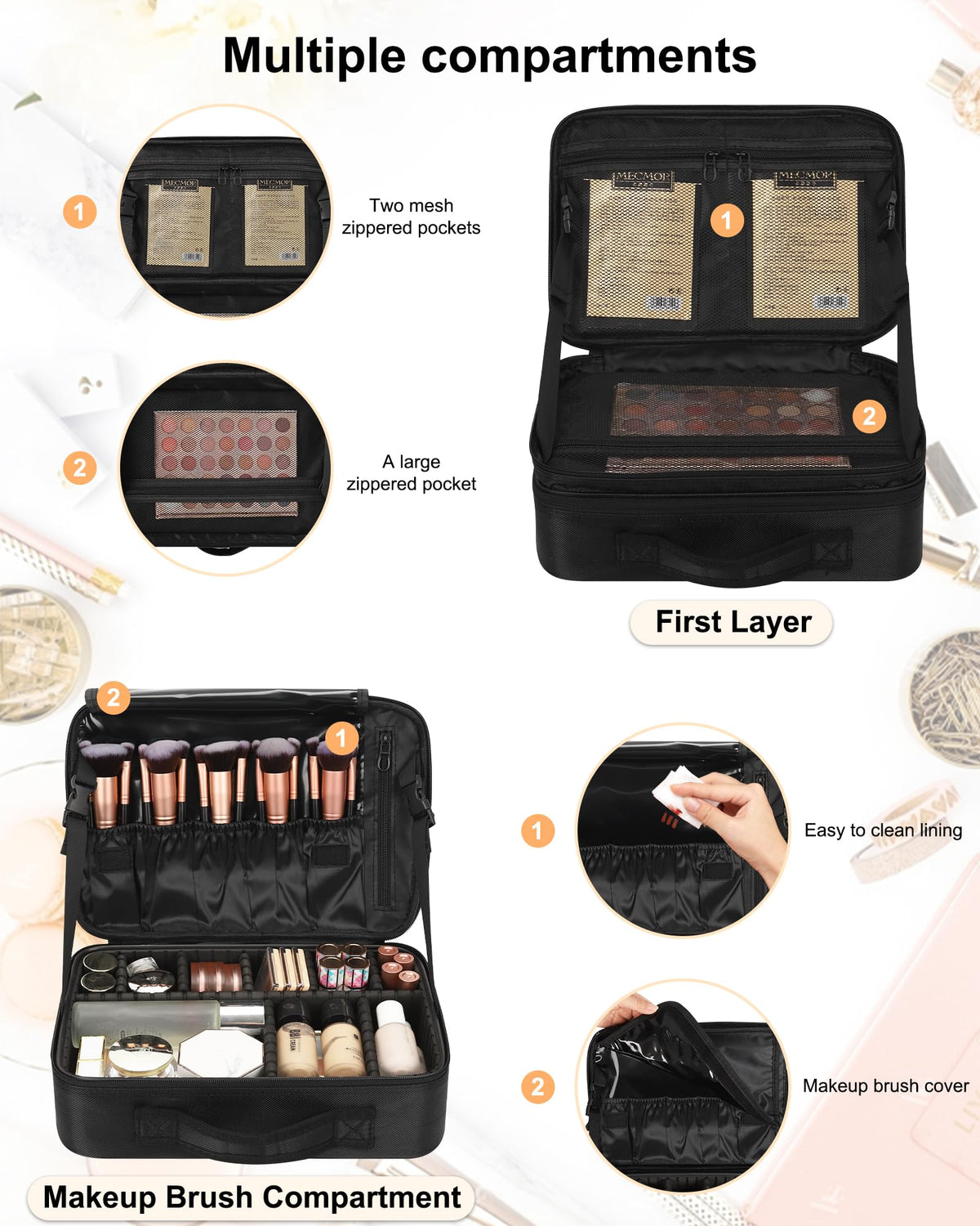 Relavel second layer showing five elastic brush slots with protective cover for brushes