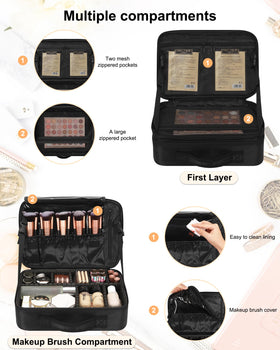 Relavel second layer showing five elastic brush slots with protective cover for brushes