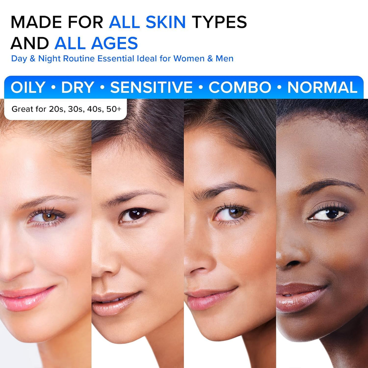 REMEDIAL PURITY ingredients flatlay showing active skincare actives