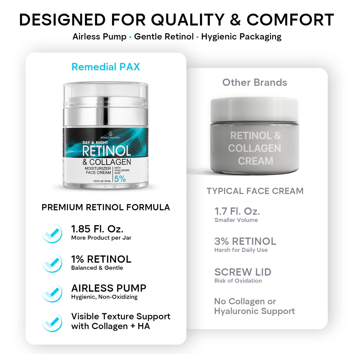 REMEDIAL PURITY AESTHETICS EXPERIENCE label close-up highlighting 1% retinol and ingredient transparency