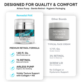 REMEDIAL PURITY AESTHETICS EXPERIENCE label close-up highlighting 1% retinol and ingredient transparency