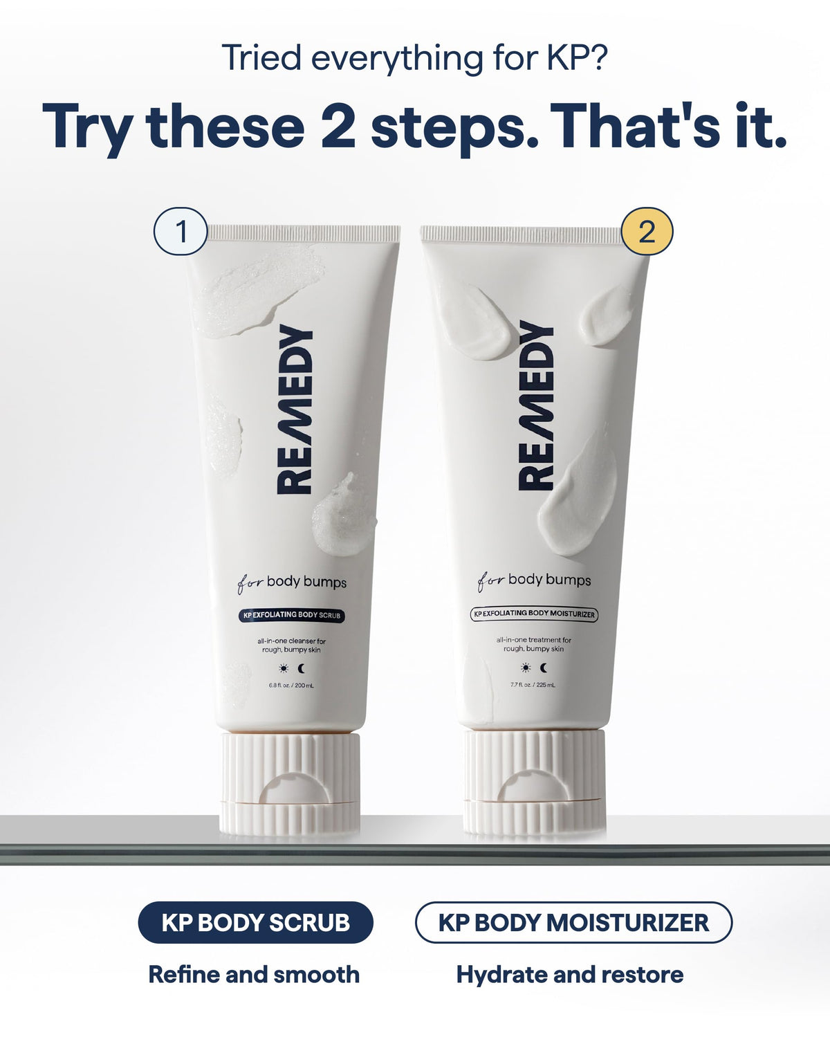 Remedy Science in bathroom setting showing daily use and routine benefit