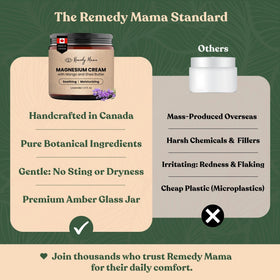 Remedy Mama ingredients arranged with hemp, jojoba, shea and mango, highlights natural botanicals