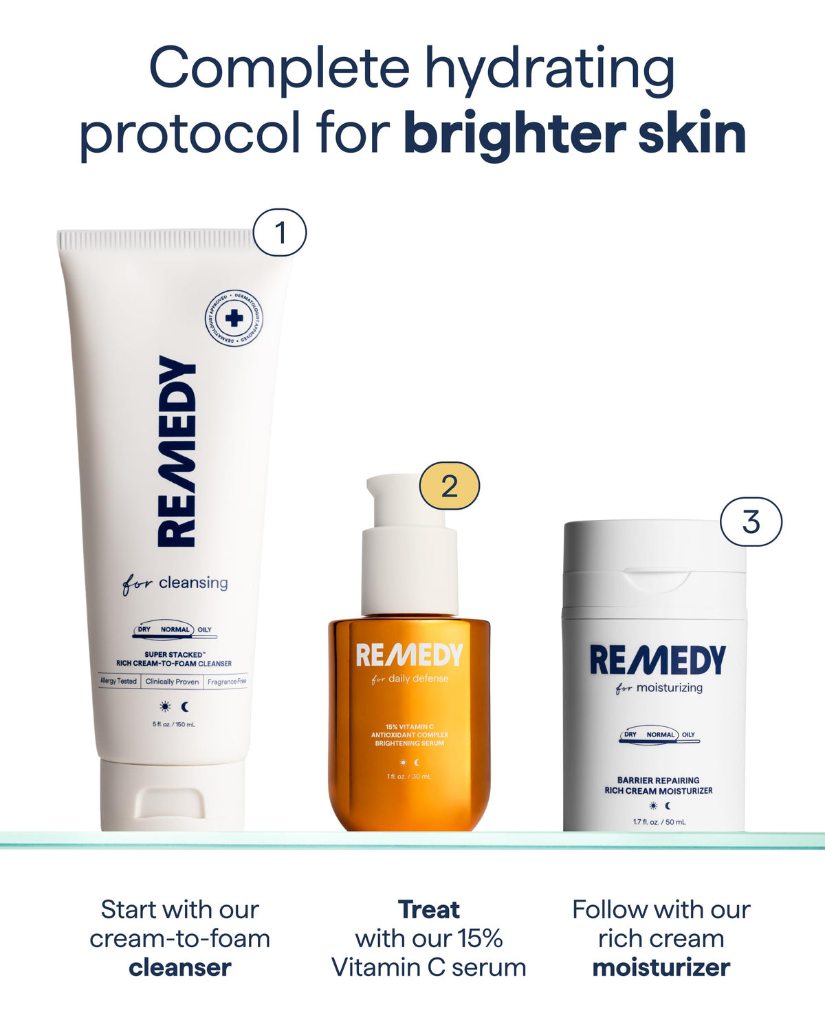 Remedy Science back label close-up displaying ingredient list and usage directions for clarity