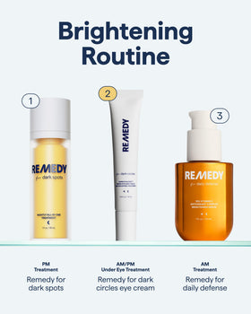 Remedy Science product label closeup emphasizing active ingredient list