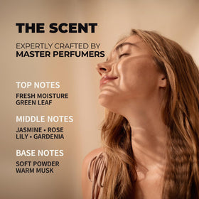 Rememberin being applied underarm to demonstrate targeted odor control